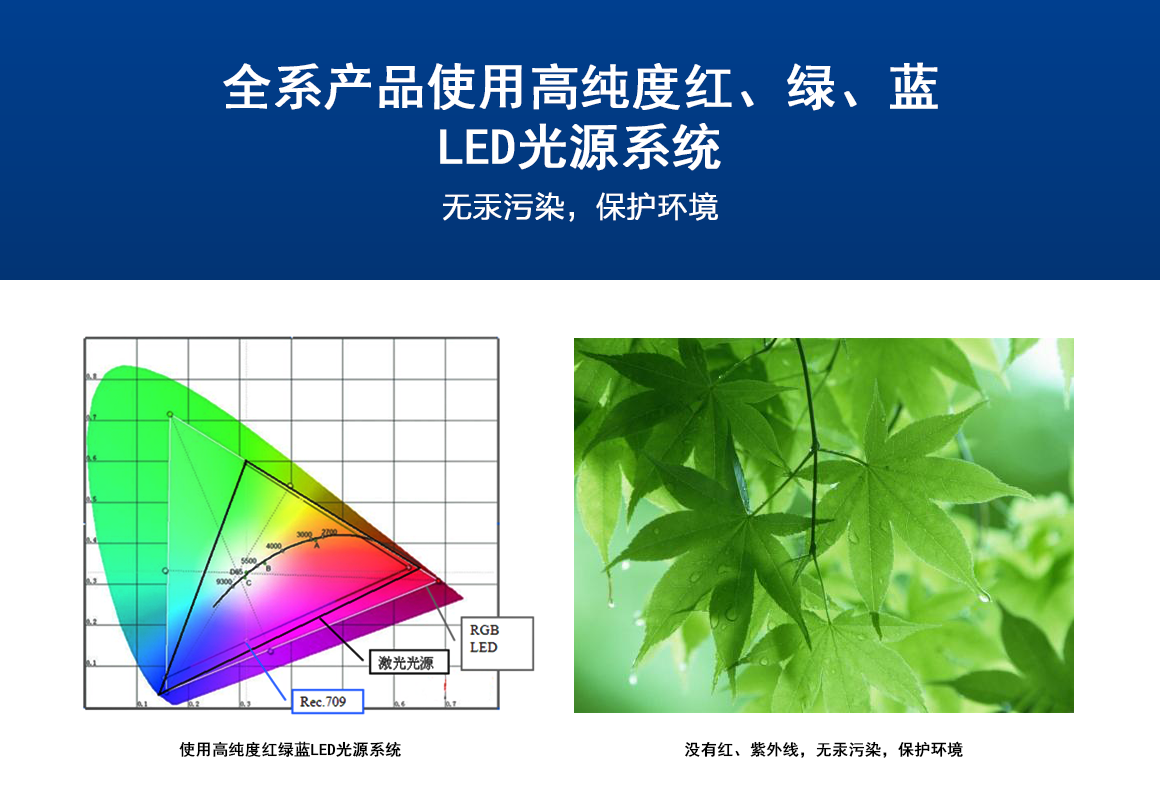 DLP<a href=http://www.bee91.com/ target=_blank class=infotextkey>拼接屏</a>
